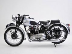 Historija Triumpha Tiger